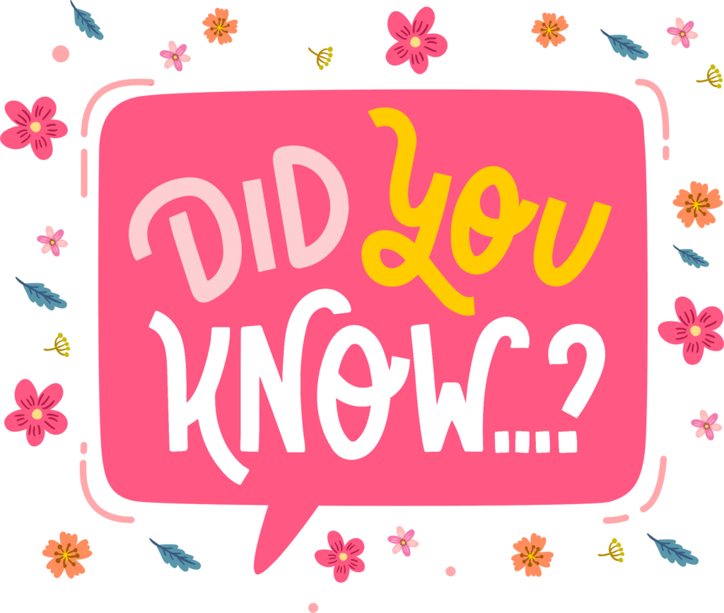 Did you know 1024x867